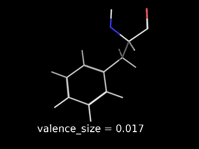 Valence size mode0.gif