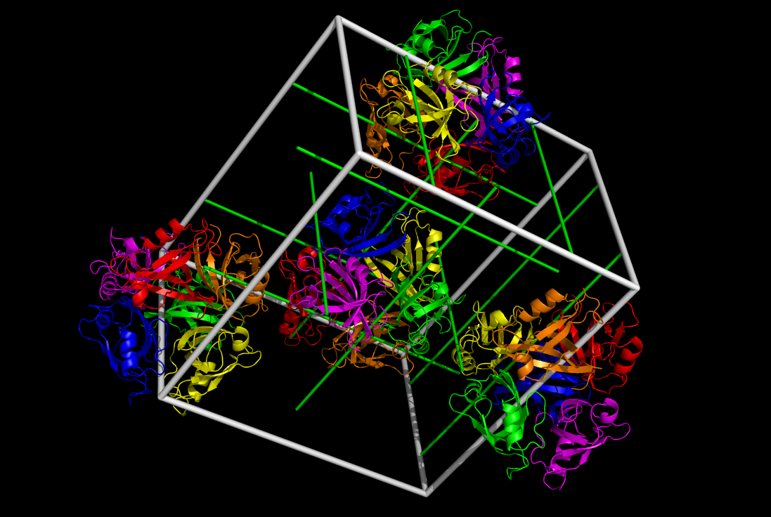 SuperSym PyMOL Wiki