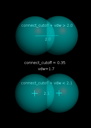 Connect cutoff.png