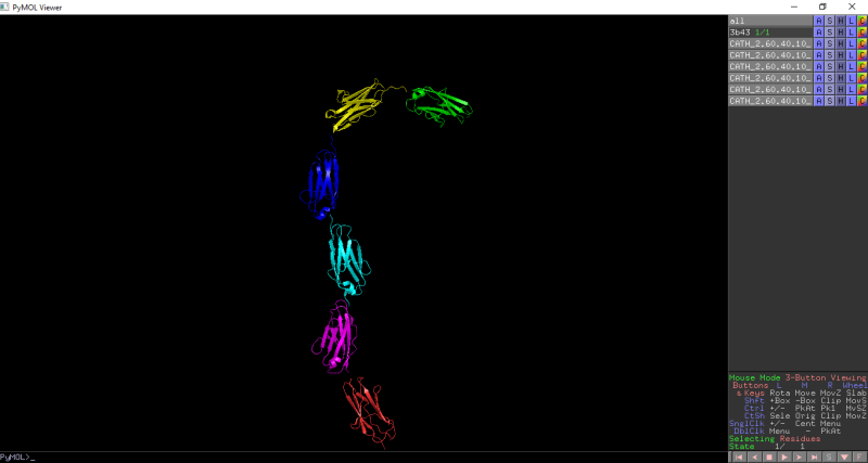 CATH domains shown on PDB entry 3unb