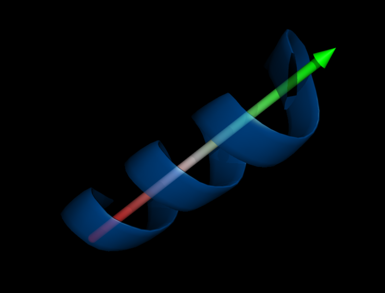 File:Helix orientation1.png
